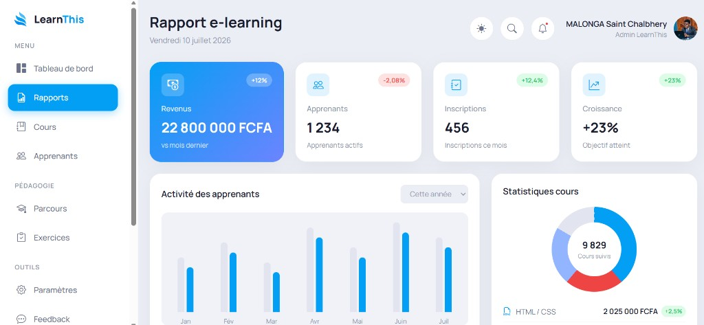 Aperçu du tableau de bord e-learning : barre latérale, statistiques et tableau.